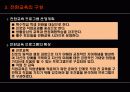 정신지체학생의 전환교육 11페이지