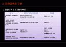 정신지체학생의 전환교육 12페이지