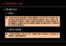 정신지체학생의 전환교육 13페이지
