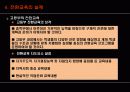 정신지체학생의 전환교육 20페이지