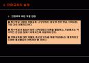 정신지체학생의 전환교육 21페이지