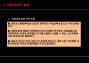 정신지체학생의 전환교육 24페이지