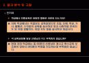 정신지체학생의 전환교육 30페이지