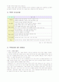 [국가안보] 북핵문제에 대한 의견제시 3페이지