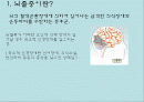 뇌졸증_PPT 2페이지