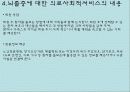 뇌졸증_PPT 12페이지