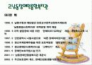 단기보호시설(남동장애인종합복지관) 10페이지
