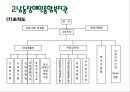 단기보호시설(남동장애인종합복지관) 11페이지