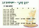 단기보호시설(남동장애인종합복지관) 16페이지