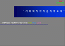사회복지개론 1페이지