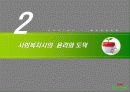 사회복지개론 7페이지
