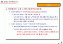 벤처창업과 기업가정신 11페이지