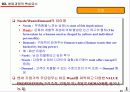 벤처창업과 기업가정신 13페이지