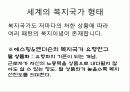 복지국가란 무엇인가 최종 발표원고 9페이지
