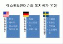 복지국가란 무엇인가 최종 발표원고 10페이지
