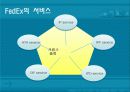 Fedex vs Ups 비교 분석 (Term Project) 21페이지