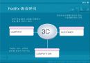 Fedex vs Ups 비교 분석 (Term Project) 22페이지