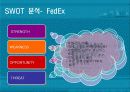 Fedex vs Ups 비교 분석 (Term Project) 24페이지