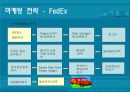 Fedex vs Ups 비교 분석 (Term Project) 25페이지