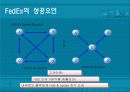 Fedex vs Ups 비교 분석 (Term Project) 30페이지