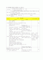 (A+ 레포트) 양성평등교육 및 의식 활성화 지도방안 6페이지