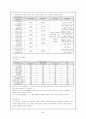 k-DTVP-2 정리자료 2페이지