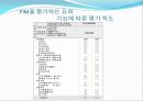 10.9 FIM발표자료(FIM 발표+FIM과 MBI의 비교) 10페이지