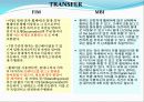 10.9 FIM발표자료(FIM 발표+FIM과 MBI의 비교) 24페이지