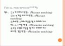 10.1 LOTCA발표 15페이지