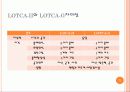 10.1 LOTCA발표 71페이지