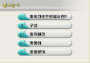 마이크로프로세서 소개 2페이지