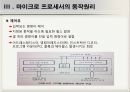 마이크로프로세서 소개 15페이지