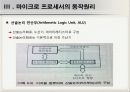 마이크로프로세서 소개 16페이지