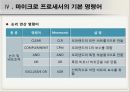 마이크로프로세서 소개 25페이지