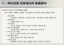 마이크로프로세서 소개 28페이지