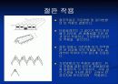 SD 3 조 절판 구조 10페이지