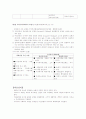 학사평사회복지개론 중간한글 9페이지
