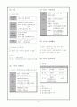 2011년 중간고사 대비(중2-세일중) 8페이지