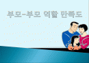 부모역할만족도해석/평가 ppt 1페이지