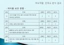 부모역할만족도해석/평가 ppt 7페이지
