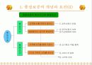 제12주_품질보증 4페이지