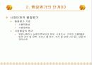 제12주_품질보증 15페이지