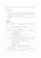 초등국어 수업지도안- 역할극을 중심으로 4페이지