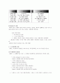 문장의 전제와 함의 6페이지