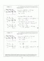 Beer_sol_01 (Problem Solutions by Dean Updlkie) 10페이지
