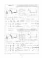 Beer_sol_01 (Problem Solutions by Dean Updlkie) 17페이지