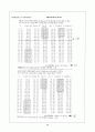 Beer_sol_01 (Problem Solutions by Dean Updlkie) 56페이지