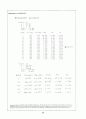Beer_sol_01 (Problem Solutions by Dean Updlkie) 60페이지