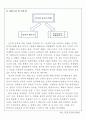 진주만공격 15페이지