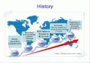 McDonald PPT 3페이지
